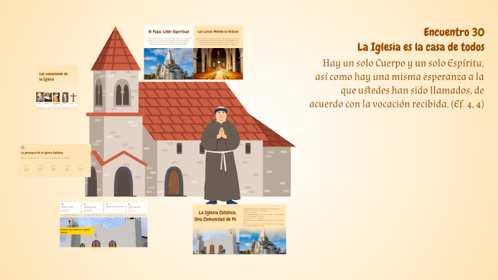 La Iglesia Católica by Lisbeth Galviz on Prezi