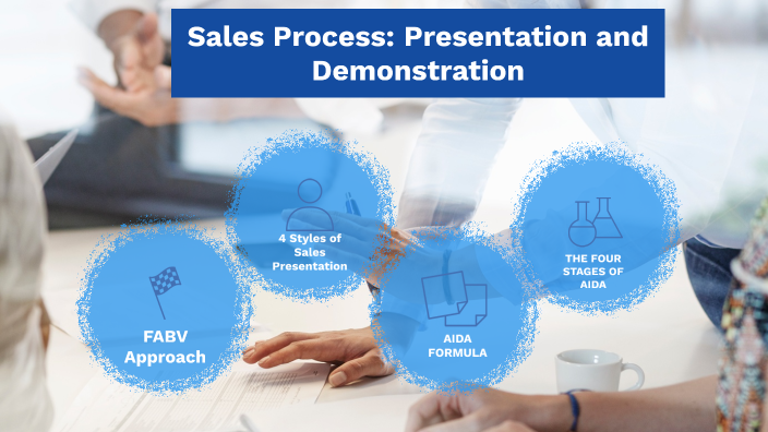 sales presentation and demonstration