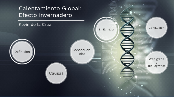Química Calentamiento Global by Kevin de la Cruz on Prezi