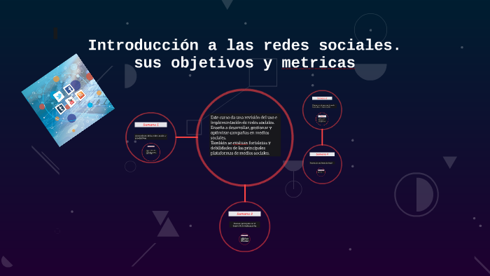 Introducción a las redes sociales. by