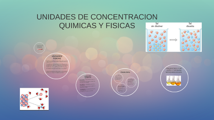 UNIDADES DE CONCENTRACION QUIMICAS Y FISICAS by Jhirlly Mosquera Rojas