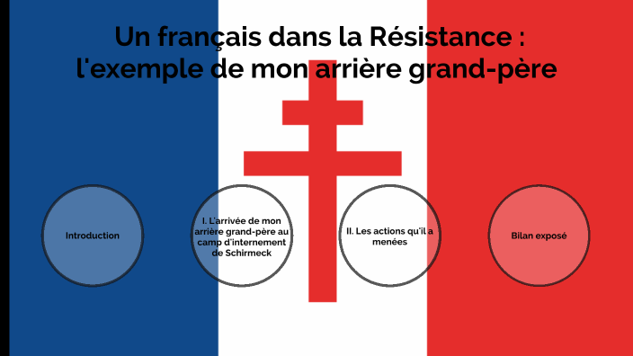 Oral du brevet : la Résistance française pendant la 2ème guerre