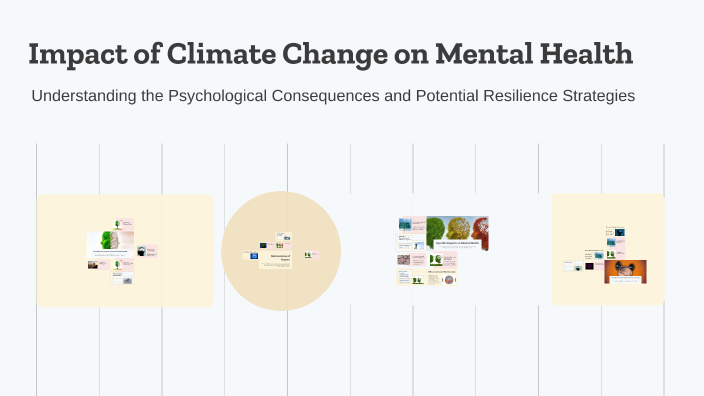 Impact of Climate Change on Mental Health by Maria Berger on Prezi