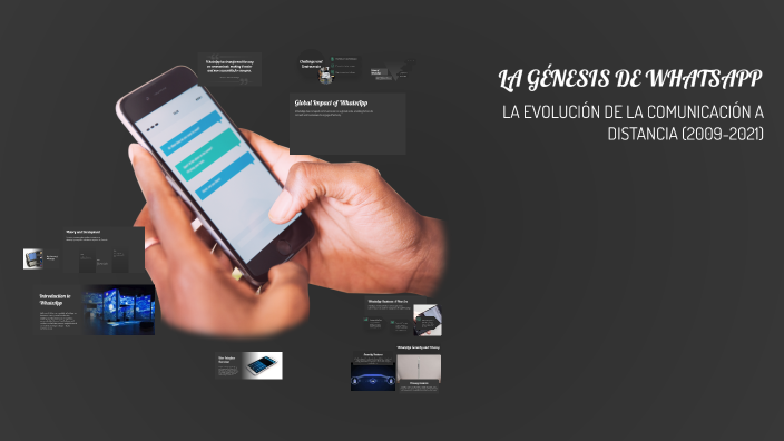 Understanding WhatsApp: Features and Impact by Francesca Genin on Prezi