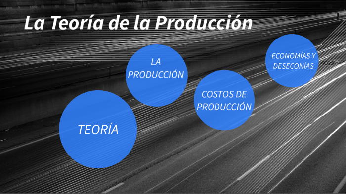 La Teoria De La Produccion By Ximena González Avelino On Prezi