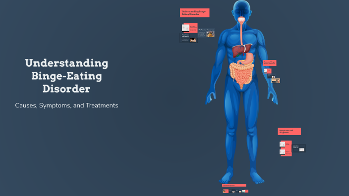 Understanding Binge-Eating Disorder by Anna Davis on Prezi