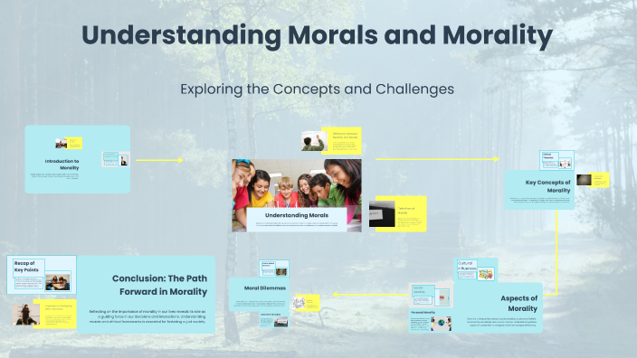 Morality Visual Understanding Morals and Morality by Nathan Maynard on Prezi