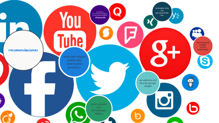redes sociales by jhancely quintero molina on Prezi