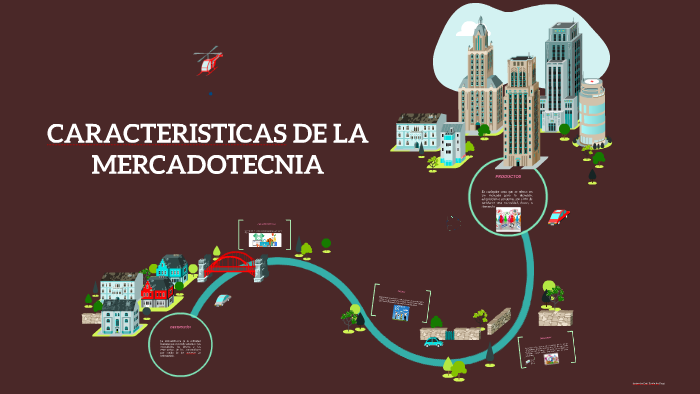 Caracteristicas De La Mercadotecnia By Lorena Reyes Cano On Prezi 6907