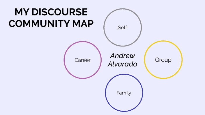 Discourse Community by Andrew Alvarado on Prezi