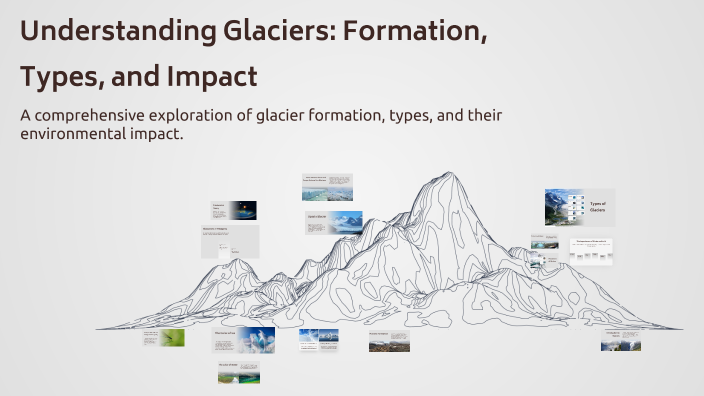 Understanding Glaciers Formation Types And Impact By Cecilia Lorenzo