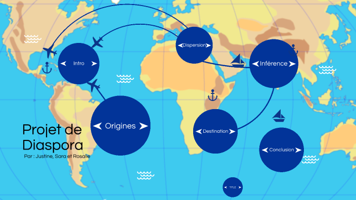 Diaspora de suisse by Justine Demers on Prezi