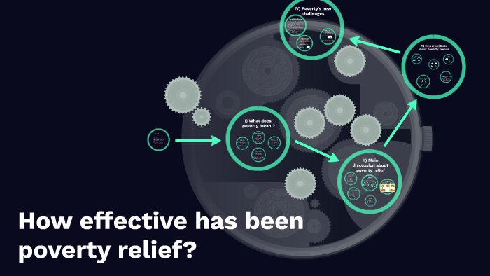 How effective has been poverty relief ? by David Emmanuel on Prezi