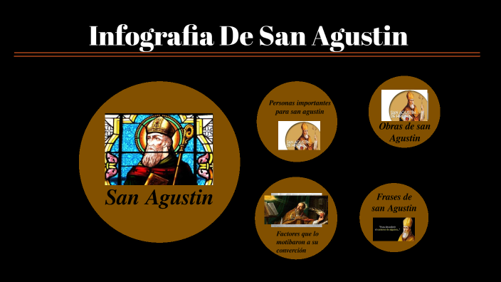 San Agustin by JEIMER ALEJANDRO MART NEZ on Prezi