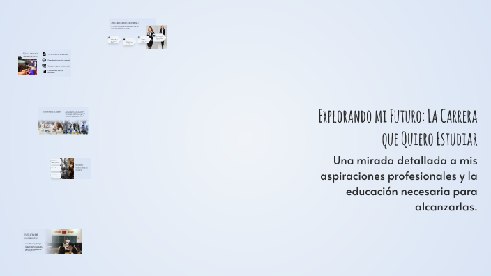 Explorando mi Futuro: La Carrera que Quiero Estudiar by Rojas Peña on Prezi