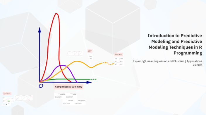 Introduction to Predictive Modeling and Predictive Modeling Techniques ...