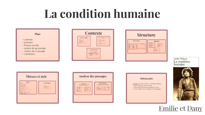 La condition humaine by on Prezi