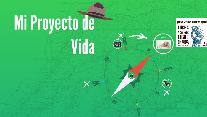 Mi Proyecto de Vida by maria jose corona on Prezi