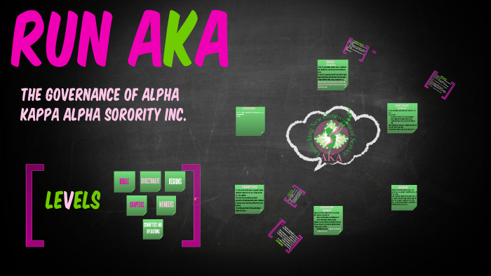 Organizational Structure of Alpha Kappa Alpha Sorority inc. by ...