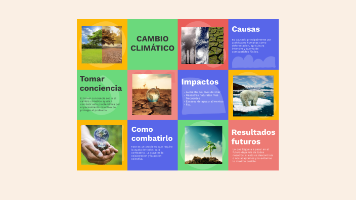 CAMBIO CLIMÁTICO by Isabela Marka on Prezi