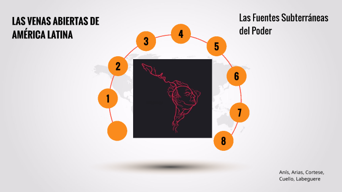 Las venas abiertas de América Latina by leandro cortese on Prezi