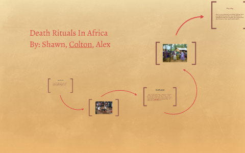 Death Rituals In Africa by Shawn Knowlton on Prezi