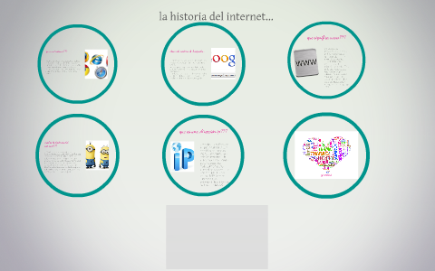 la historia del internet... by on Prezi