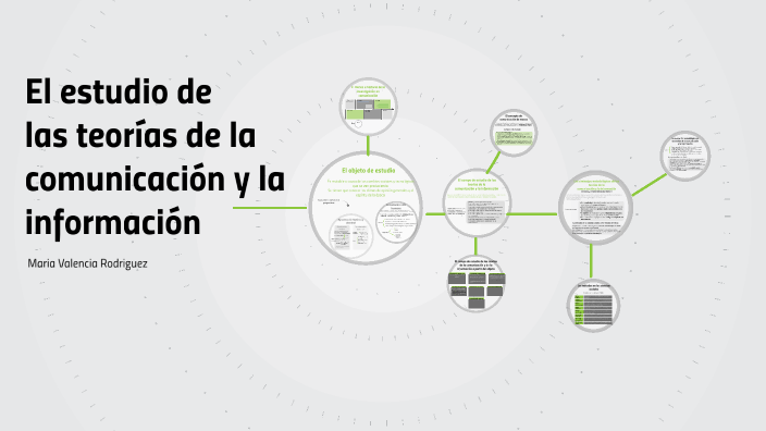 El estudio de las teorías de la comunicación y la información by Maria