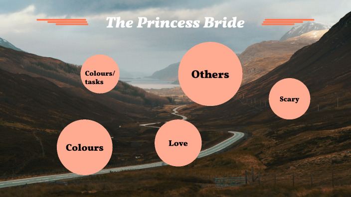 Archetypes by J S on Prezi