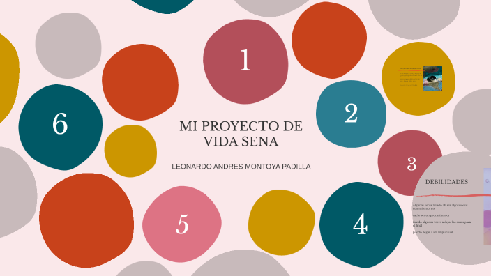 MI PROYECTO DE VIDA by santiago vargas on Prezi