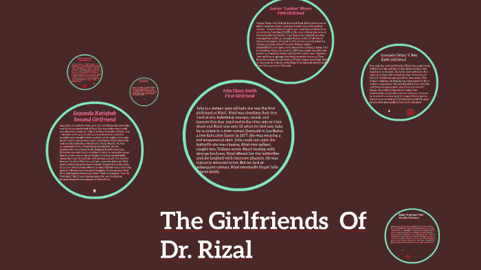 Dr.Jose Rizal's Girlfriends by erick acosta on Prezi