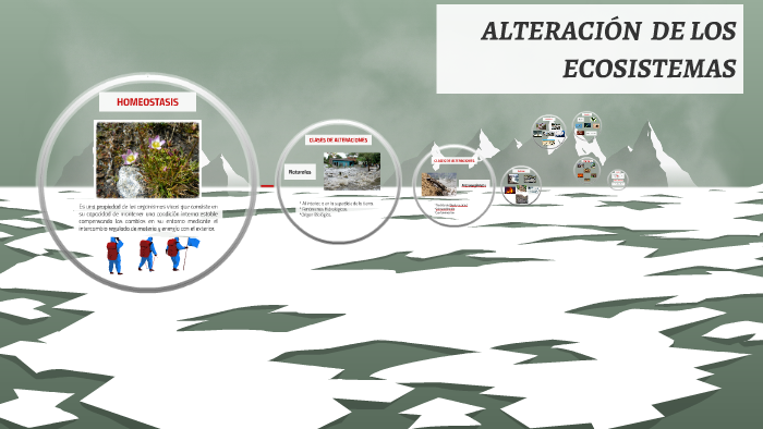 ALTERACIÓN DE LOS ECOSISTEMAS by Elizabeth Caceres on Prezi
