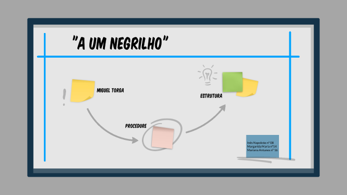 . by Mariana Antunes on Prezi