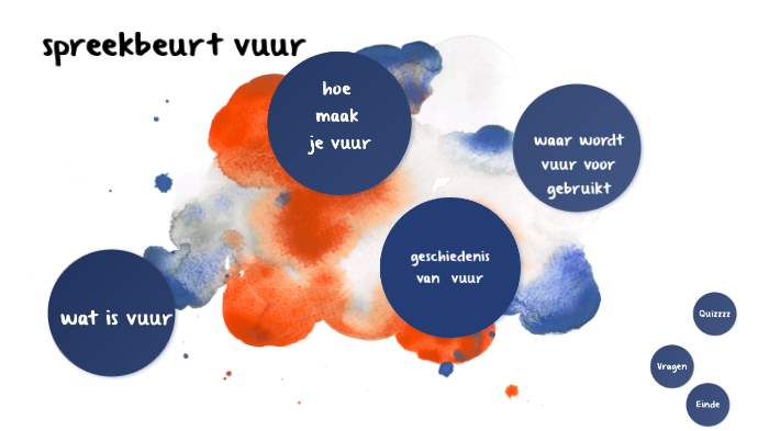 Spreekbeurt Vuur by Familie vandervegt on Prezi