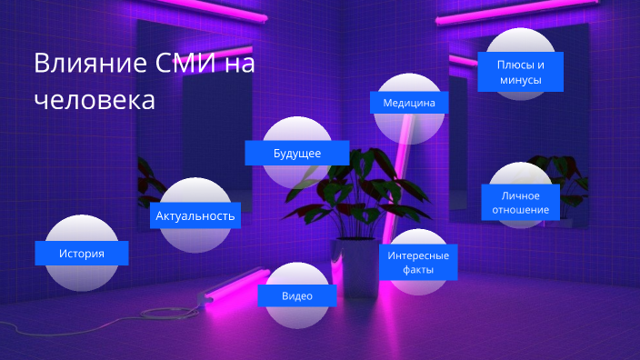 Языковое манипулирование в сми. Влияние средств массовой информации на речевую. Средства массовой информации и культура речи в сми. Влияние сми на речь современного подростка. Влияние сми на развитие ребенка.
