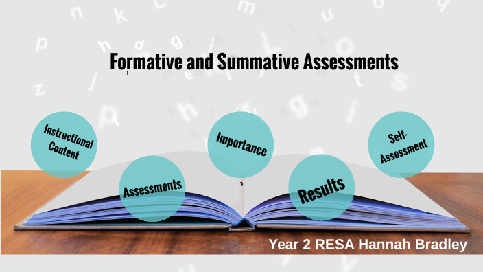 Formative and Summative Assessment by Hannah Bradley on Prezi
