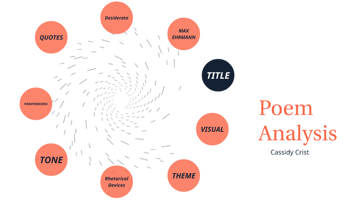 poem analysis by Cassidy Crist on Prezi