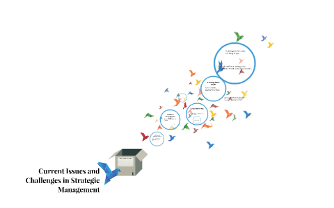strategic management issues prezi challenges current