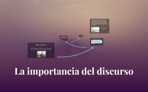 La importancia del discurso by Sofía Aguilar on Prezi Next