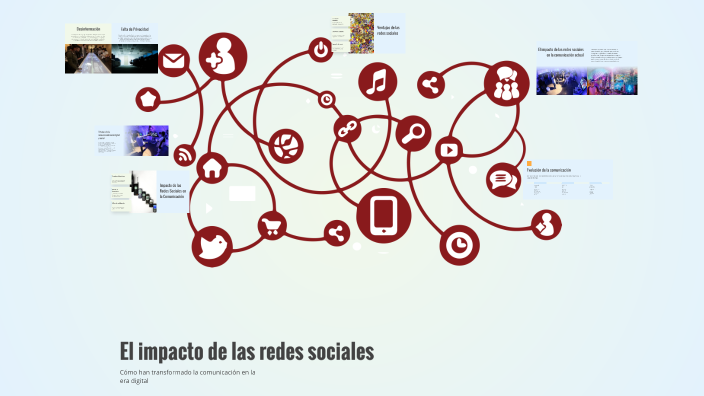 El impacto de las redes sociales by Dioniscar Rivas on Prezi