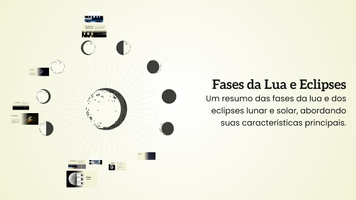 Fases da Lua e Eclipses by Pedro_ Enrique on Prezi