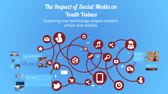 The Impact of Social Media on Youth Values by Mr. Paras Singh on Prezi