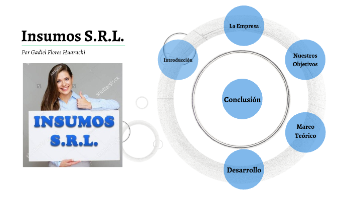 PLAN DE NEGOCIO PARA LA CREACIÓN DE UNA EMPRESA by Gabriel Flores on Prezi