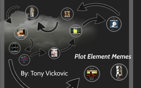 Plot V Subplot Meme Plot Element Memes by Tony Vickovic on Prezi