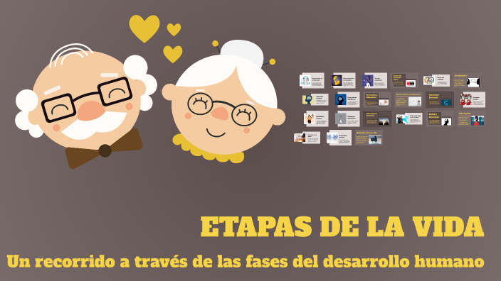 ETAPAS DE LA VIDA by breiner gallego on Prezi