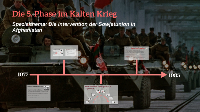 5 Phasen Des Kalten Krieges Die 5. Phase im Kalten Krieg by Sebastian Moegling on Prezi