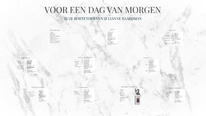 VOOR EEN DAG VAN MORGEN by lianne baardman on Prezi