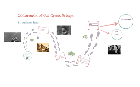 An Occurrence At Owl Creek Bridge Plot Diagram