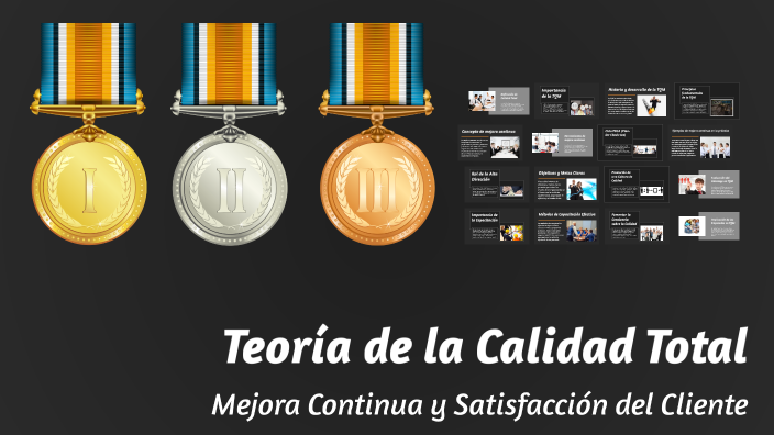 teoría de la calidad total by ANDRÉS FABIÁN FLÓREZ PADILLA on Prezi