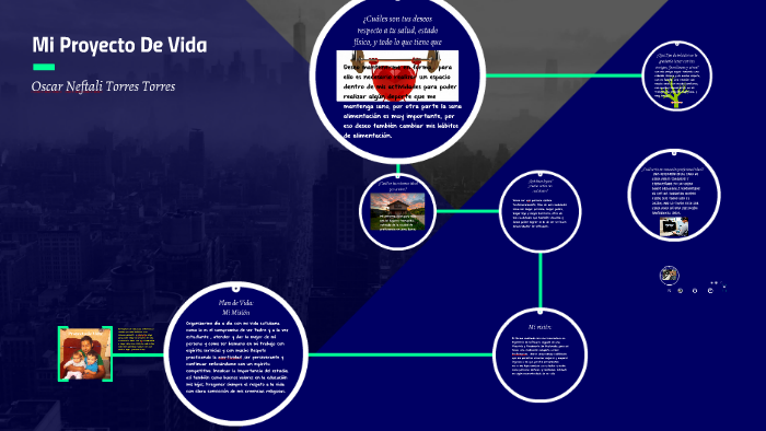 Mi Proyecto De Vida by neftali torres torres on Prezi